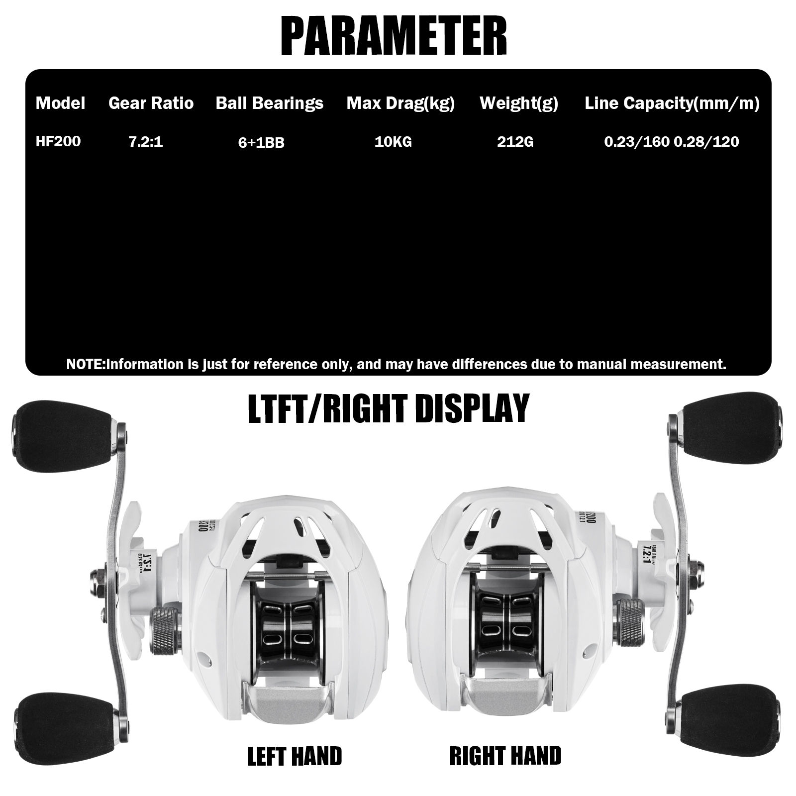 SAMOLLA yeni Baitcasting Reel  - Trolling Reel incelemesi ve fiyatı