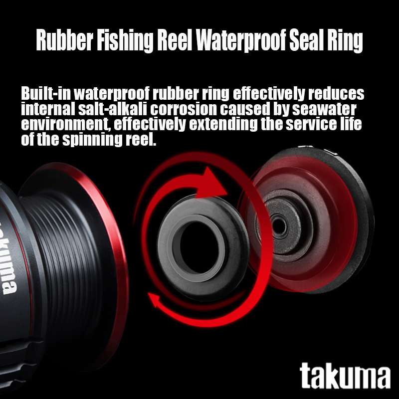 TAKUMA 2024 P1+ Supercast/Mikr - Abu Garcia Reel Max incelemesi ve fiyatı