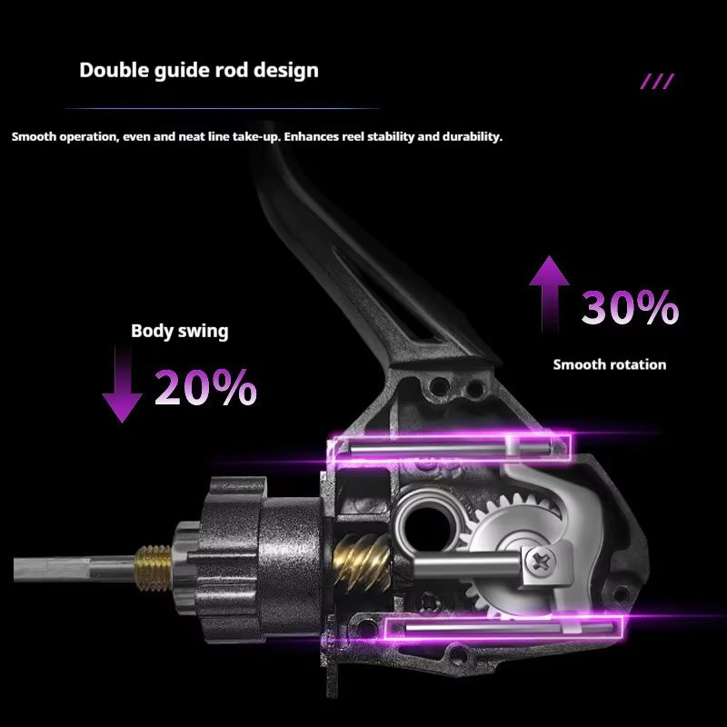 Takuma Lingxi 3000s Hafif Spin - Trolling Reel incelemesi ve fiyatı