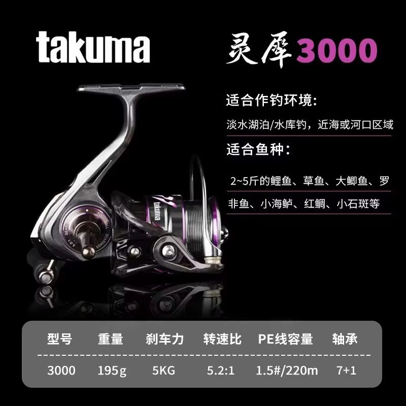 Takuma Lingxi 3000s Hafif Spin - Trolling Reel incelemesi ve fiyatı